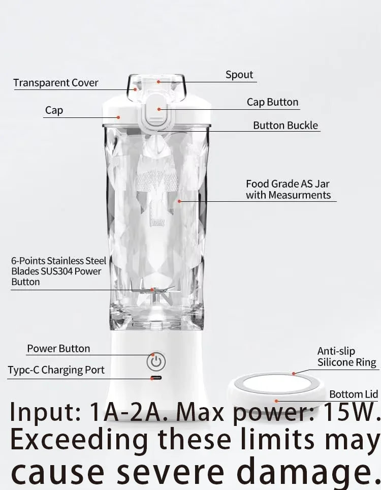 Portable USB Blender – Make Smoothies Anywhere in 30 Seconds