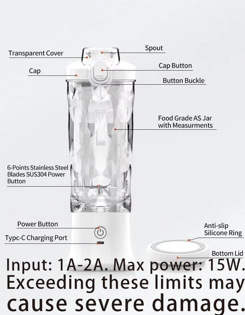 Portable USB Blender – Make Smoothies Anywhere in 30 Seconds