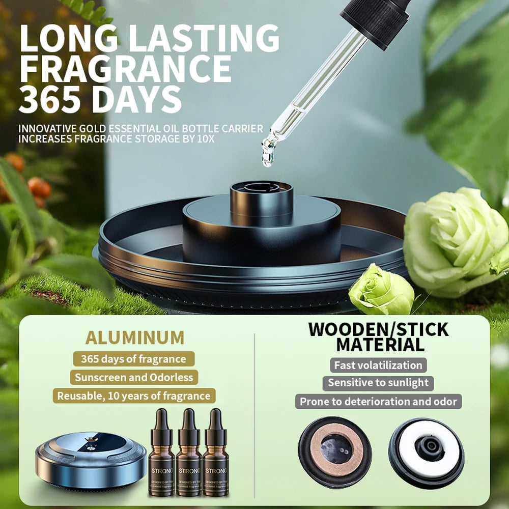 Luxury Car Air Freshener – Long-Lasting Premium Scent Diffuser